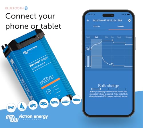 victron-energy-blue-smart-ip22-battery-charger-12v-30a-3-output-7-step-float-tri image 8