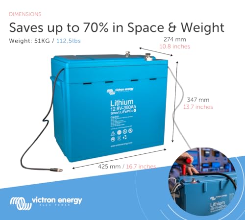 victron-energy-smart-lithium-lifepo4-battery-12-8v-300ah-with-bluetooth-monitori image 8