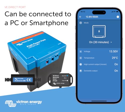 victron-energy-peak-power-pack-12-8v-30ah-384wh-lifepo4-battery-for-caravan-move image 7