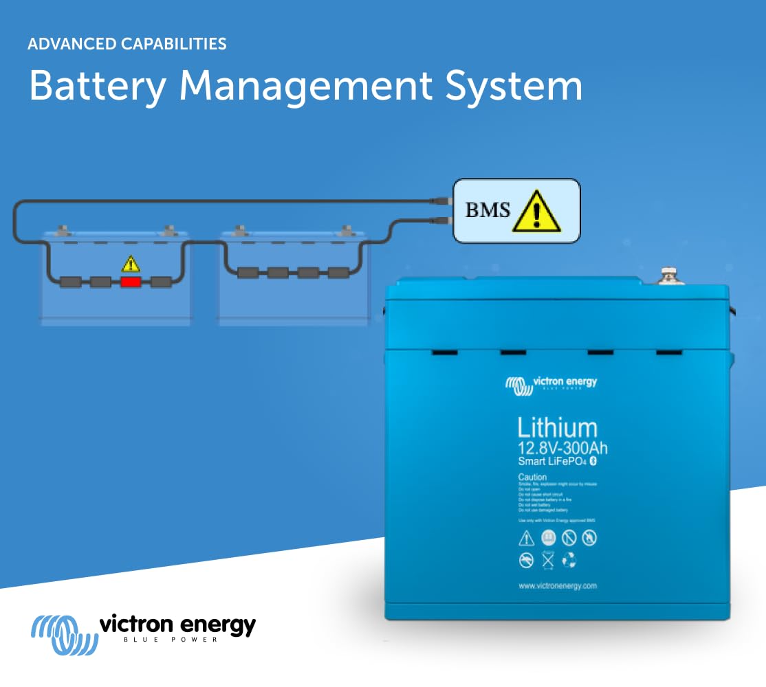 victron-energy-smart-lithium-lifepo4-battery-12-8v-300ah-with-bluetooth-monitori image 4