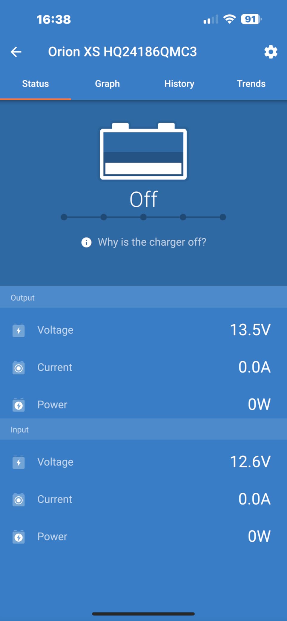 Quiet and efficient