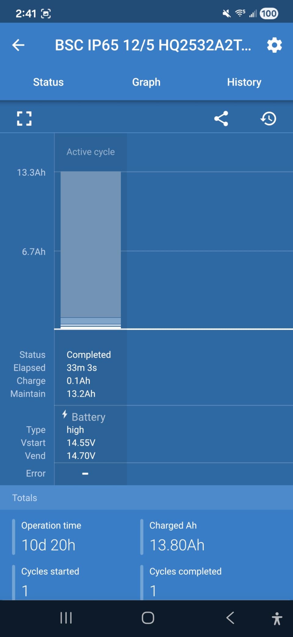 Solid charger, app takes getting used to