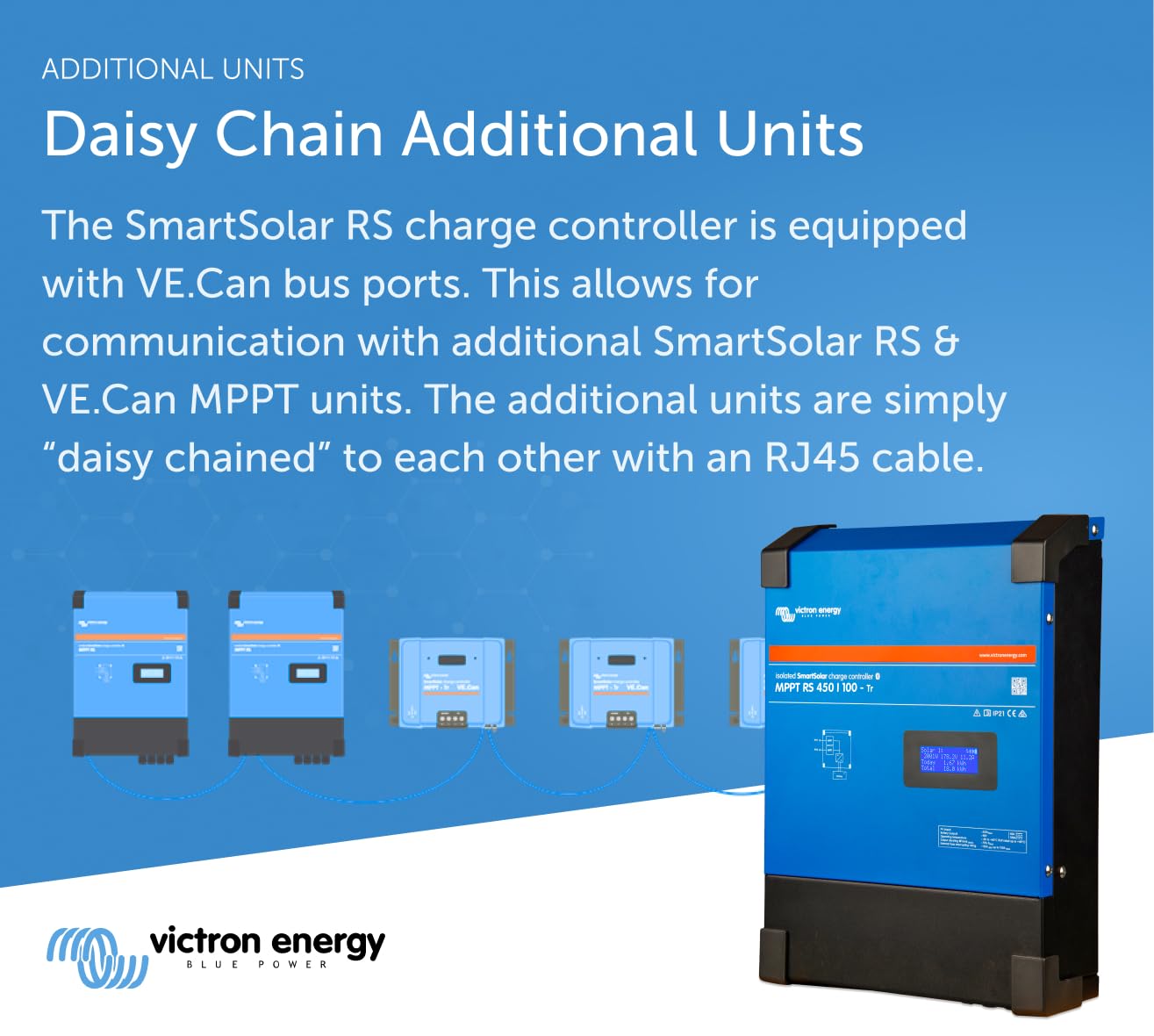 victron-energy-smartsolar-mppt-rs-450-100-solar-charge-controller-bluetooth-450v image 5