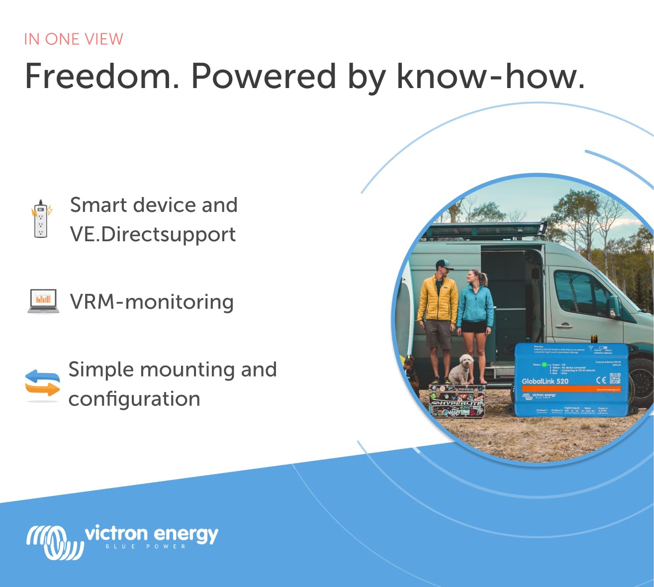 victron-energy-globallink-520-4g-lte-m-remote-monitoring-control-device-for-ve-d image 2