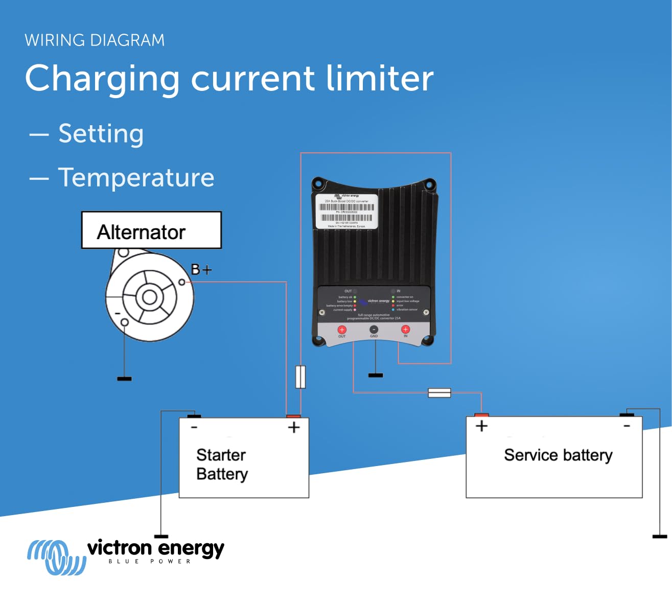 victron-energy-buck-boost-dc-dc-converter-25a-12v-24v-auxiliary-battery-charger- image 4