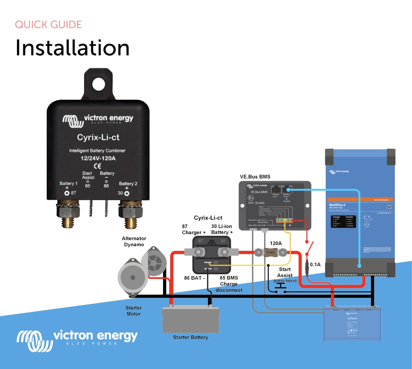 victron-energy-cyrix-li-ct-12-24v-120a-intelligent-li-ion-battery-combiner image 5