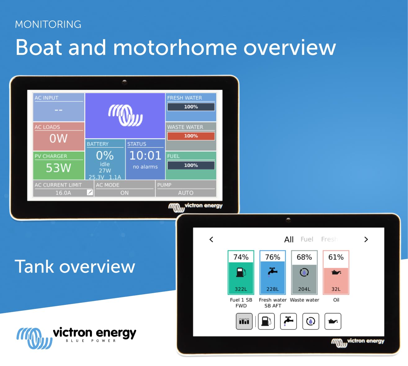 victron-energy-gx-tank-140-tank-level-monitor-accessory-for-4-20ma-and-0-10v-sen image 4