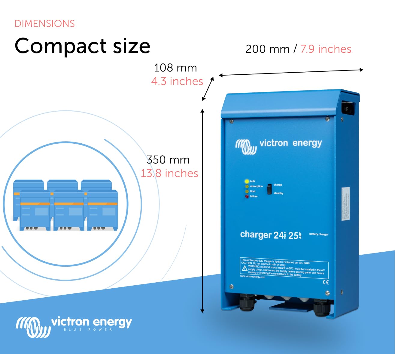 victron-energy-blue-power-24v-25a-microprocessor-battery-charger-with-3-outputs- image 3