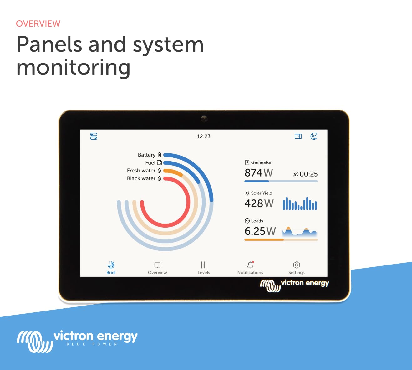 victron-energy-gx-touch-50-5-inch-waterproof-touchscreen-display-for-cerbo-gx-sy image 2