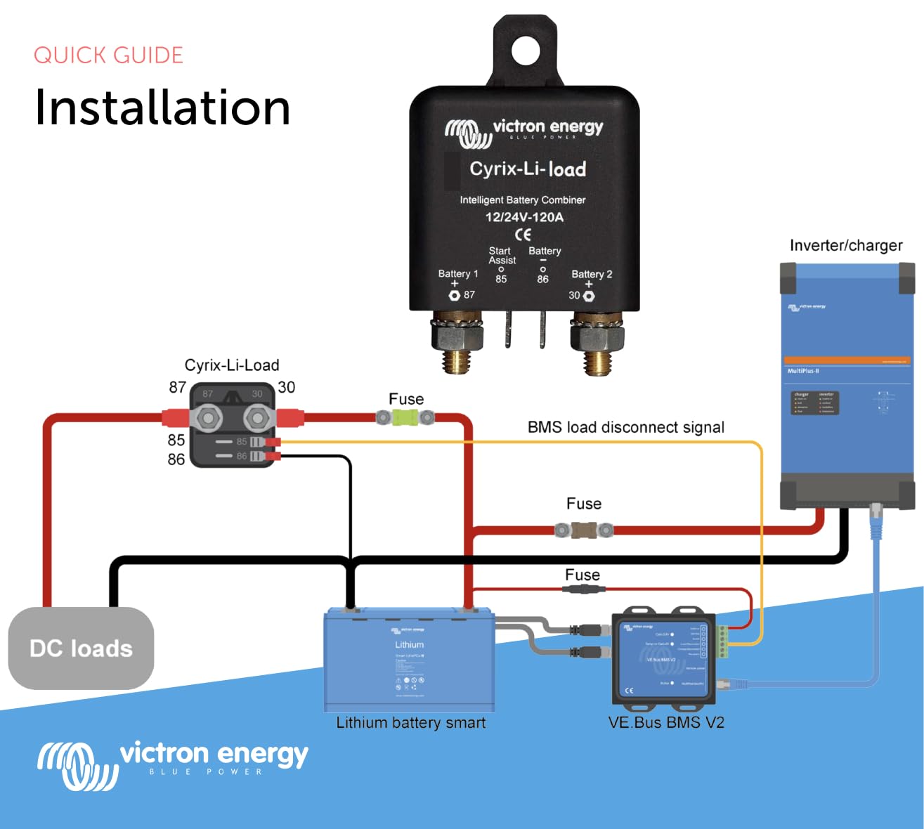 victron-energy-cyrix-li-load-12-24v-120a-intelligent-load-relay-lithium-bms-trig image 5