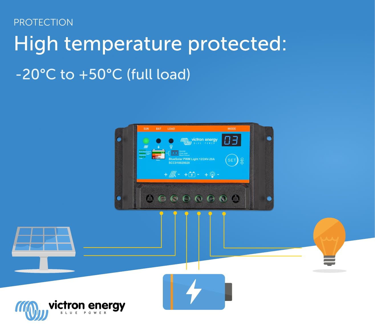 victron-energy-bluesolar-pwm-light-12-24v-20a-solar-charge-controller-with-load- image 4