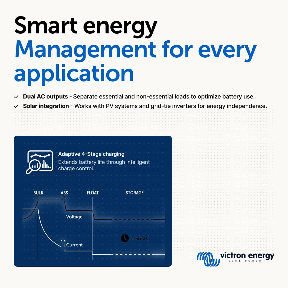victron-energy-multiplus-ii-12-3000-120-120v-pure-sine-wave-inverter-charger-ul- image 3