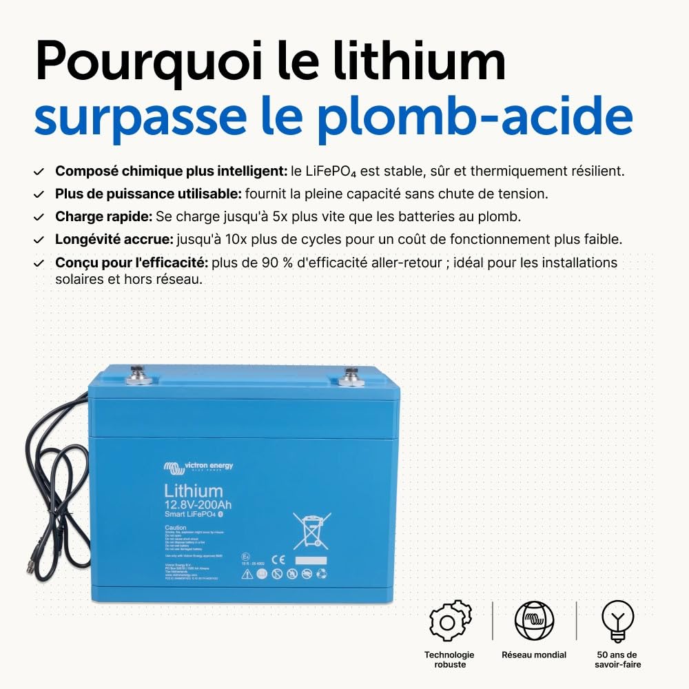victron-energy-smart-lithium-12-8v-200ah-lifepo4-battery-with-bluetooth-monitori image 4