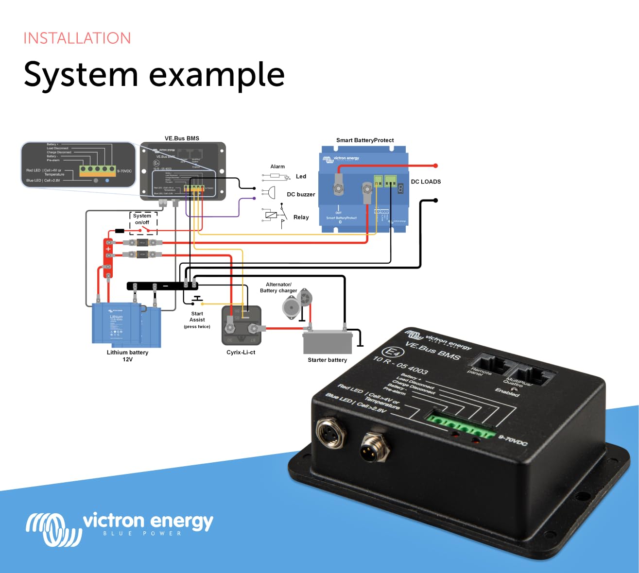 victron-energy-ve-bus-bms-battery-management-system-for-12v-24v-48v-lithium-syst image 5