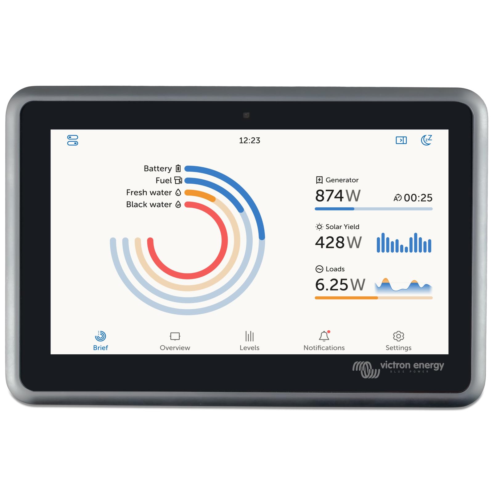 victron-energy-ekrano-gx-system-monitor-with-built-in-waterproof-7-inch-touchscr image 1