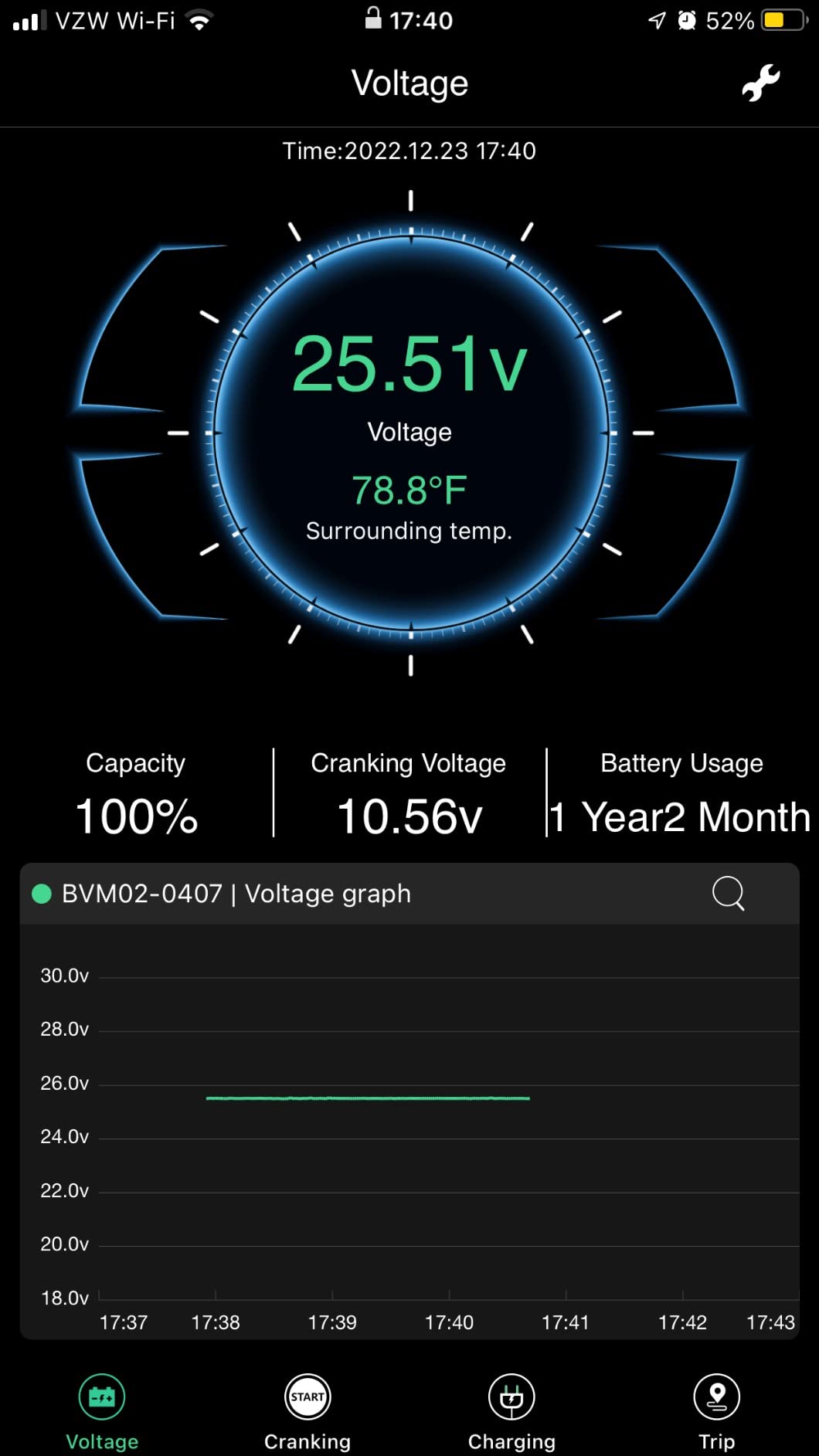 Good little sensor