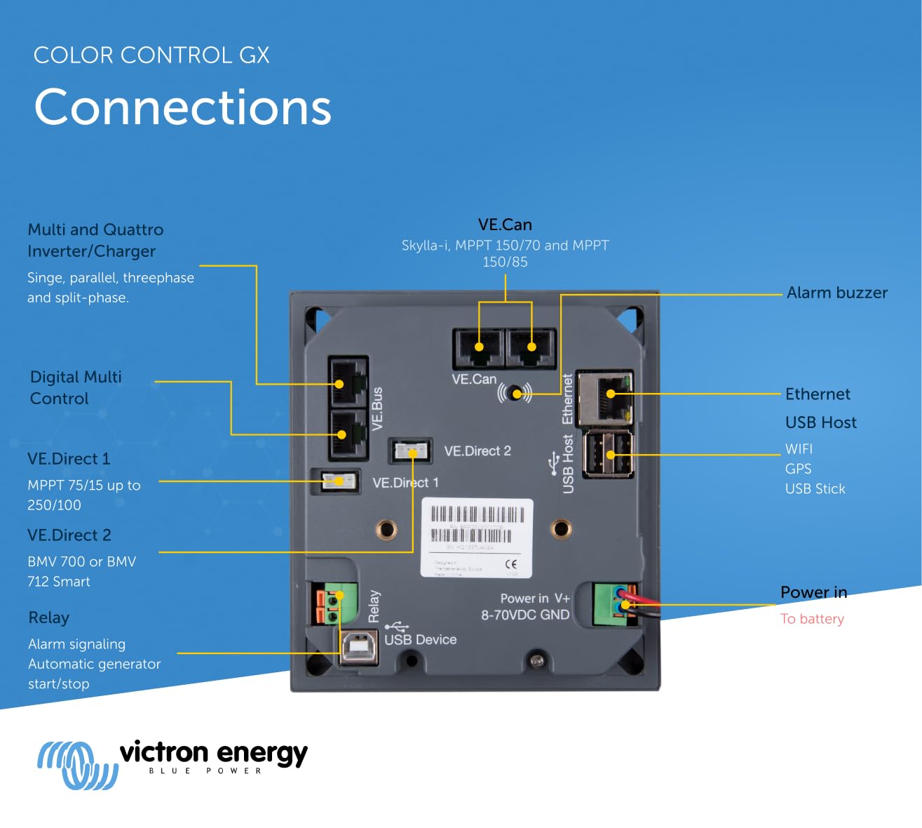victron-energy-color-control-gx-full-system-control-and-monitoring-display-for-s image 4