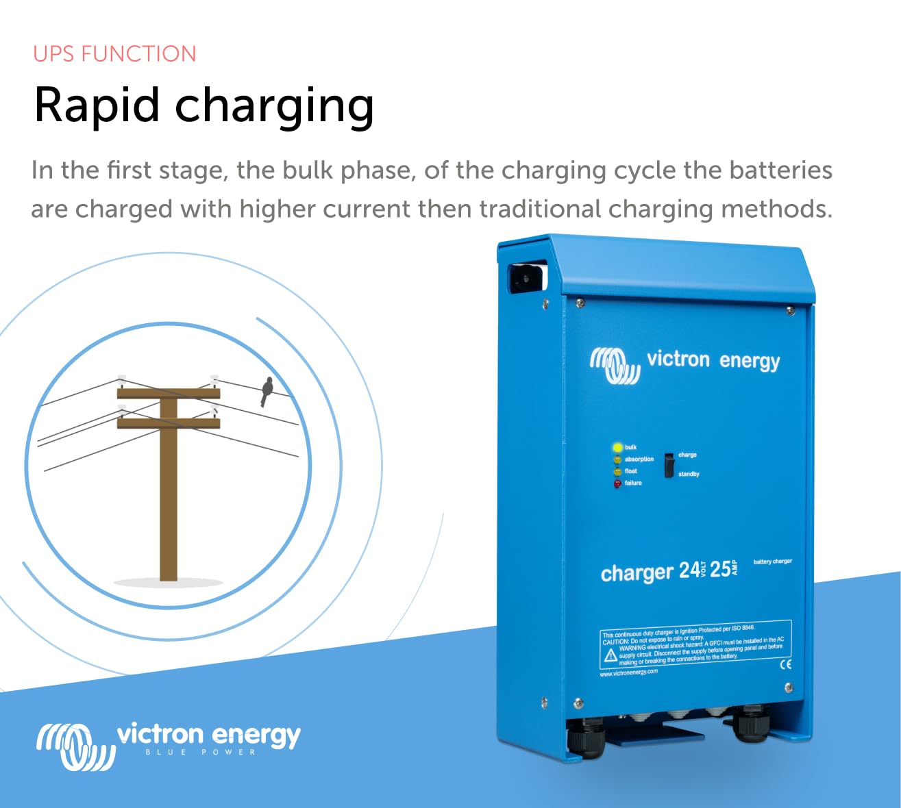 victron-energy-blue-power-24v-25a-microprocessor-battery-charger-with-3-outputs- image 5