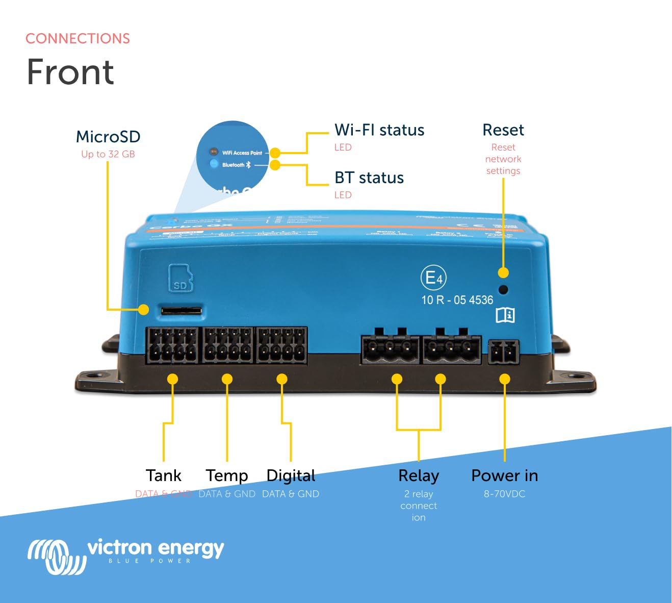 victron-energy-cerbo-gx-system-monitoring-and-control-hub-vrm-remote-access-vict image 5