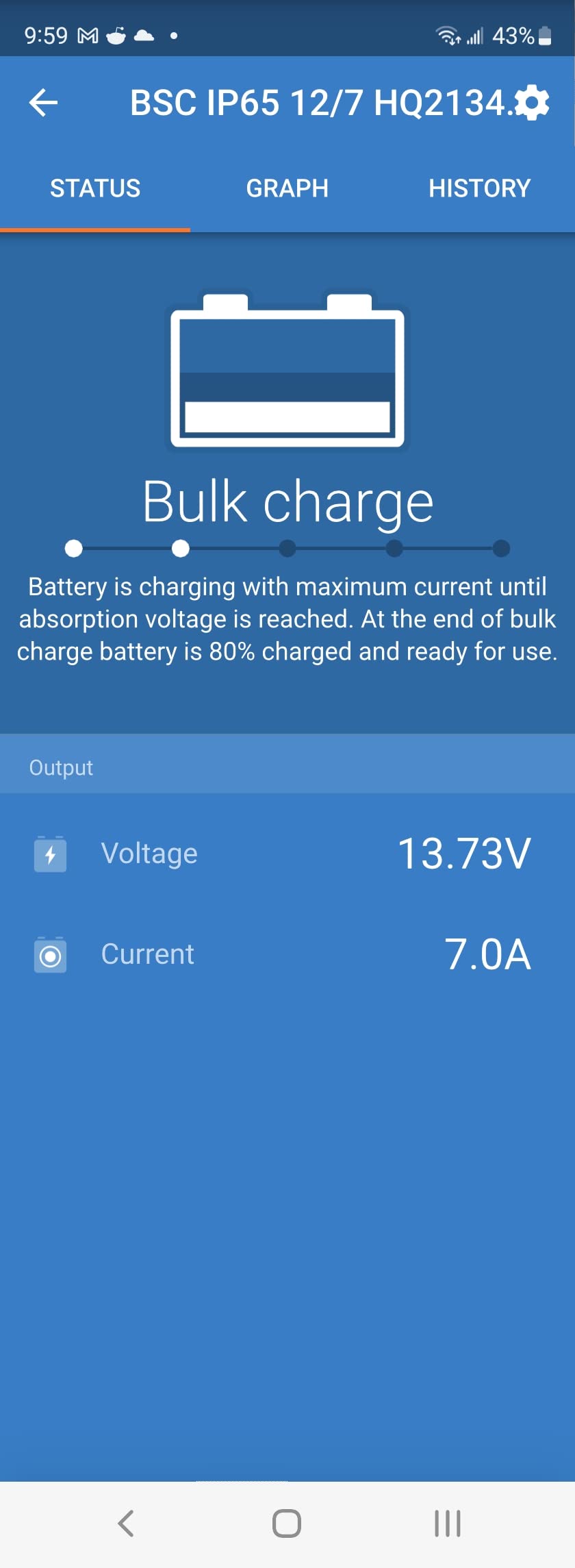 Great for RV batteries