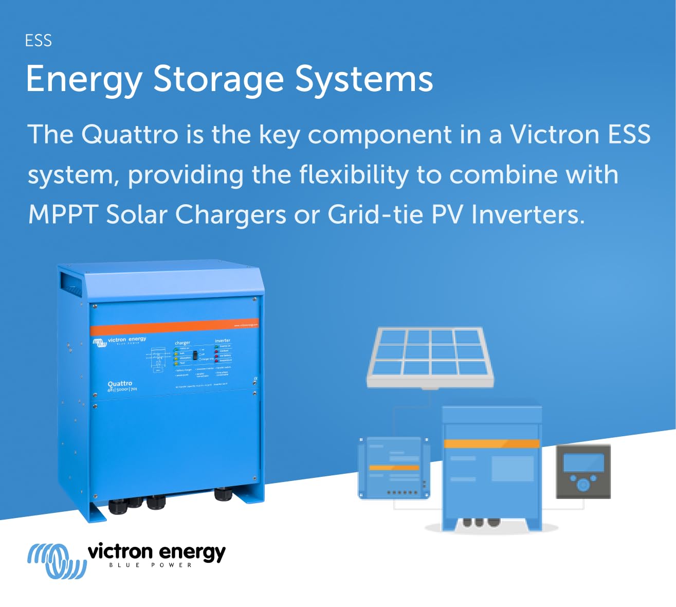 victron-energy-quattro-48-5000-70-5000va-48v-pure-sine-wave-inverter-with-70a-ba image 4