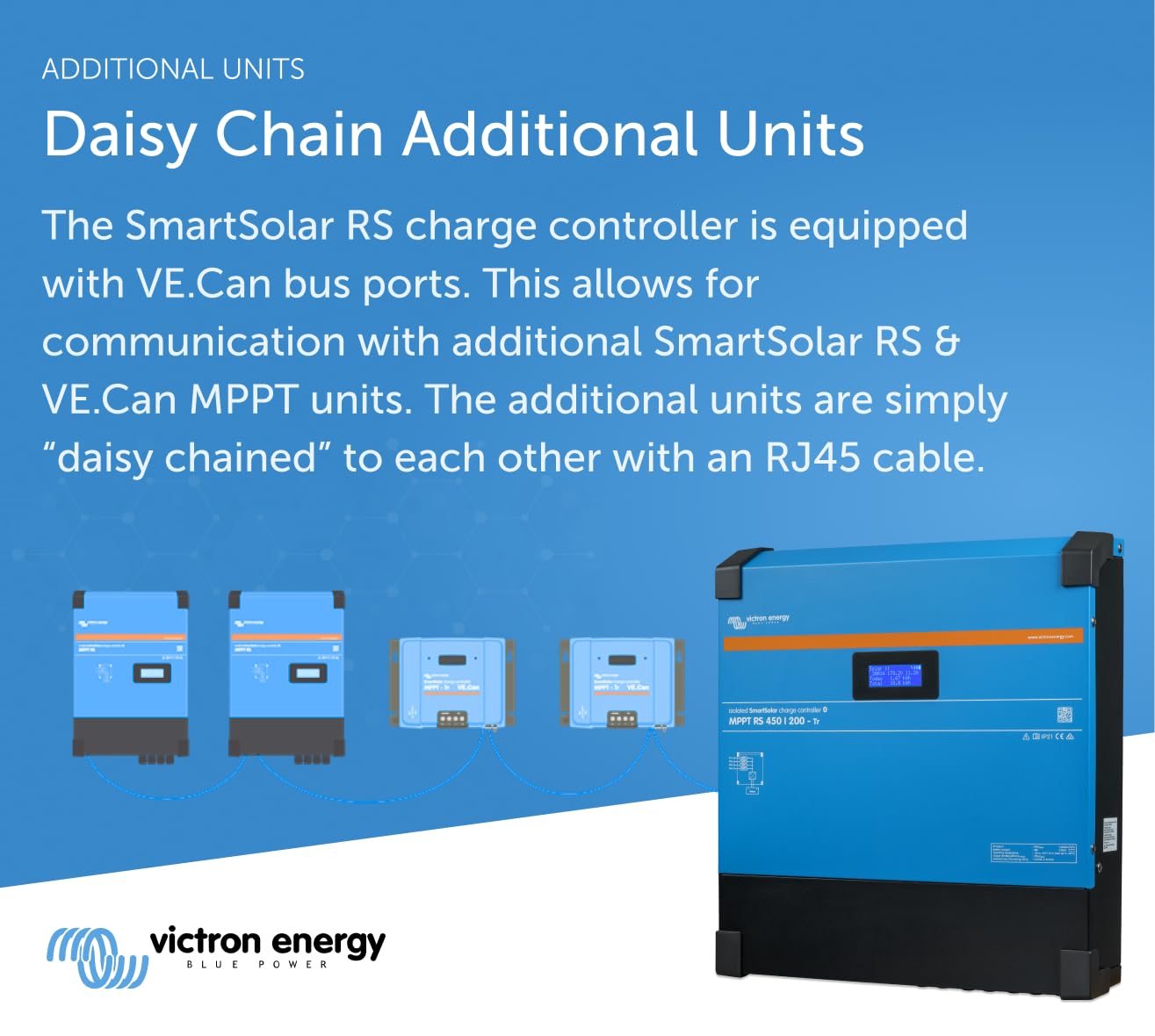 victron-energy-smartsolar-mppt-rs-450-200-solar-charge-controller-48v-450vdc-inp image 5