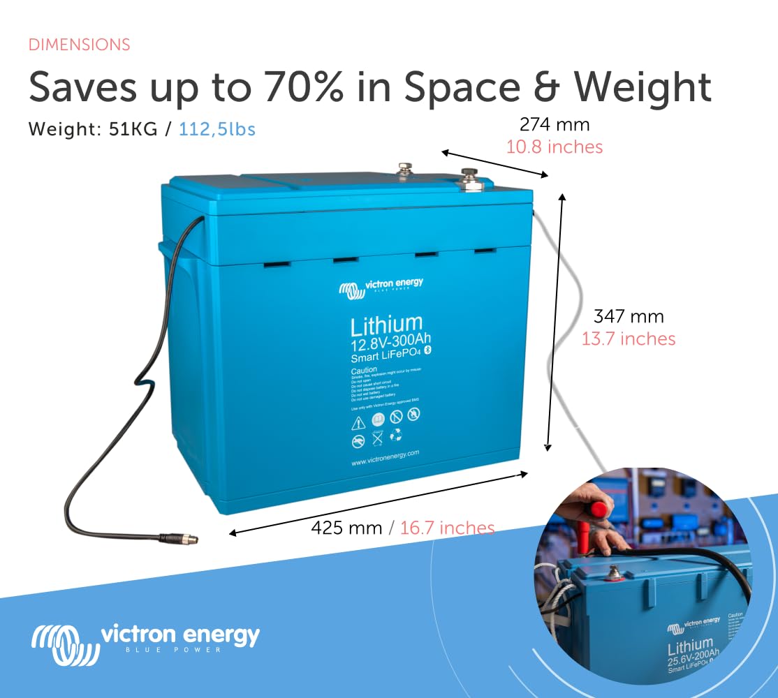victron-energy-smart-lithium-lifepo4-battery-12-8v-300ah-with-bluetooth-monitori image 3