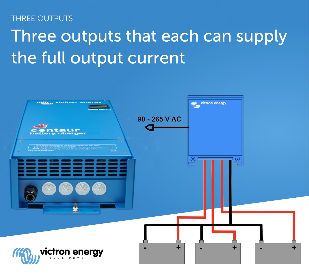 victron-energy-centaur-24v-60a-3-bank-battery-charger-with-universal-90-265vac-a image 4