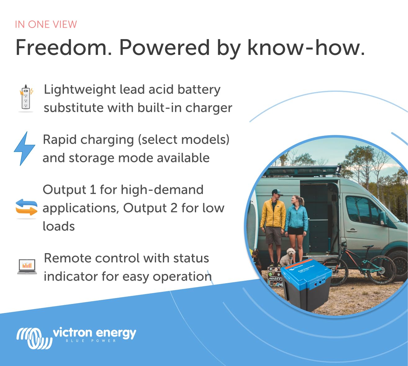 victron-energy-peak-power-pack-12-8v-40ah-512wh-lifepo4-battery-for-caravan-move image 3