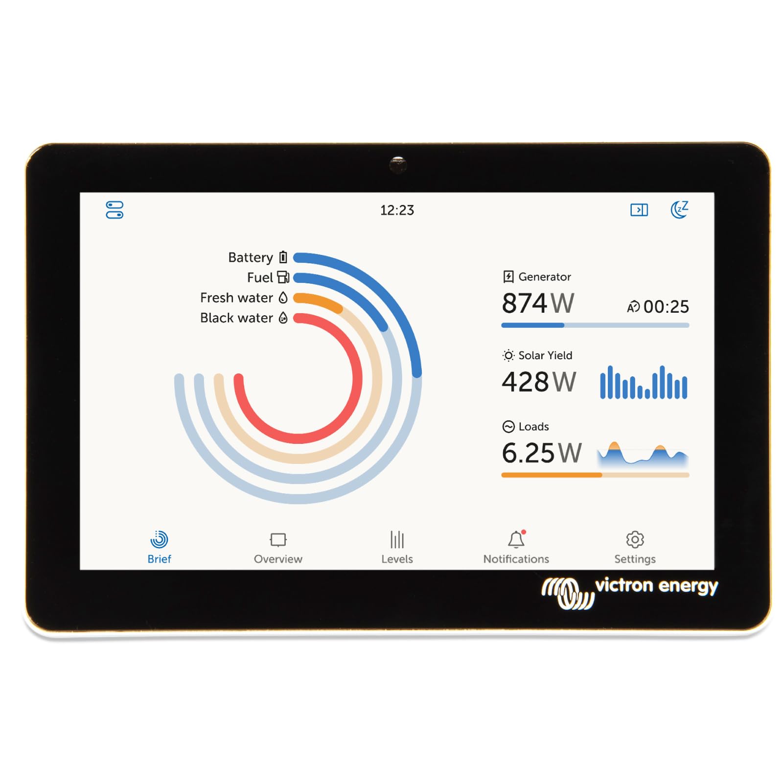 victron-energy-gx-touch-50-5-inch-waterproof-touchscreen-display-for-cerbo-gx-sy image 1