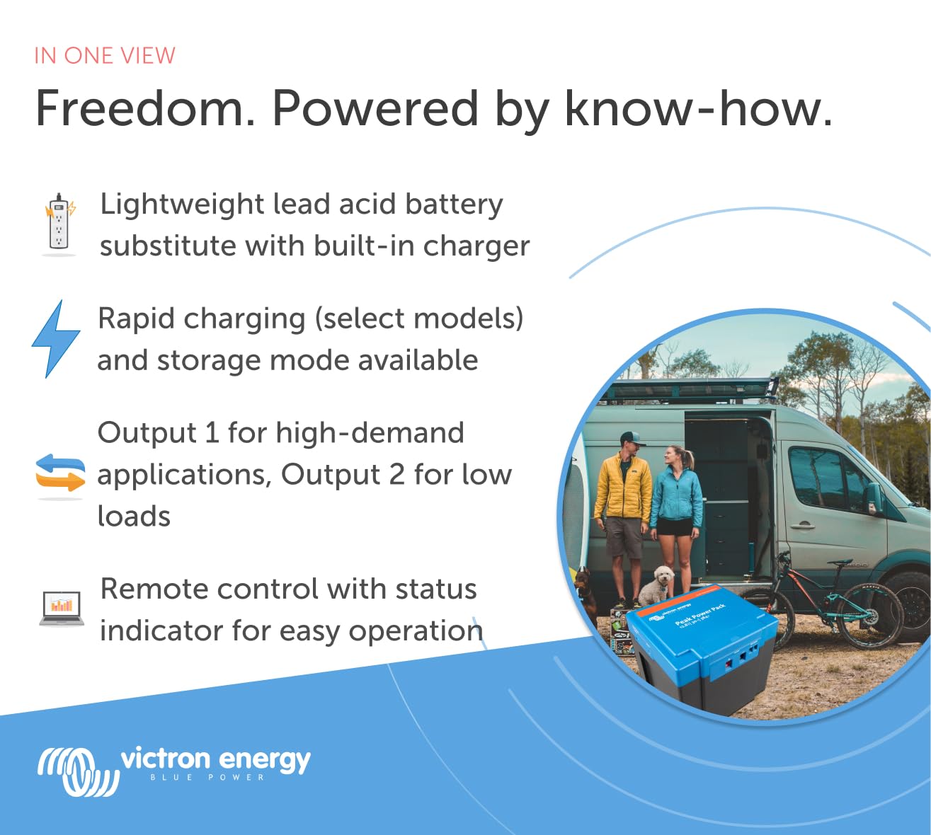 victron-energy-peak-power-pack-12-8v-30ah-384wh-lifepo4-battery-for-caravan-move image 3