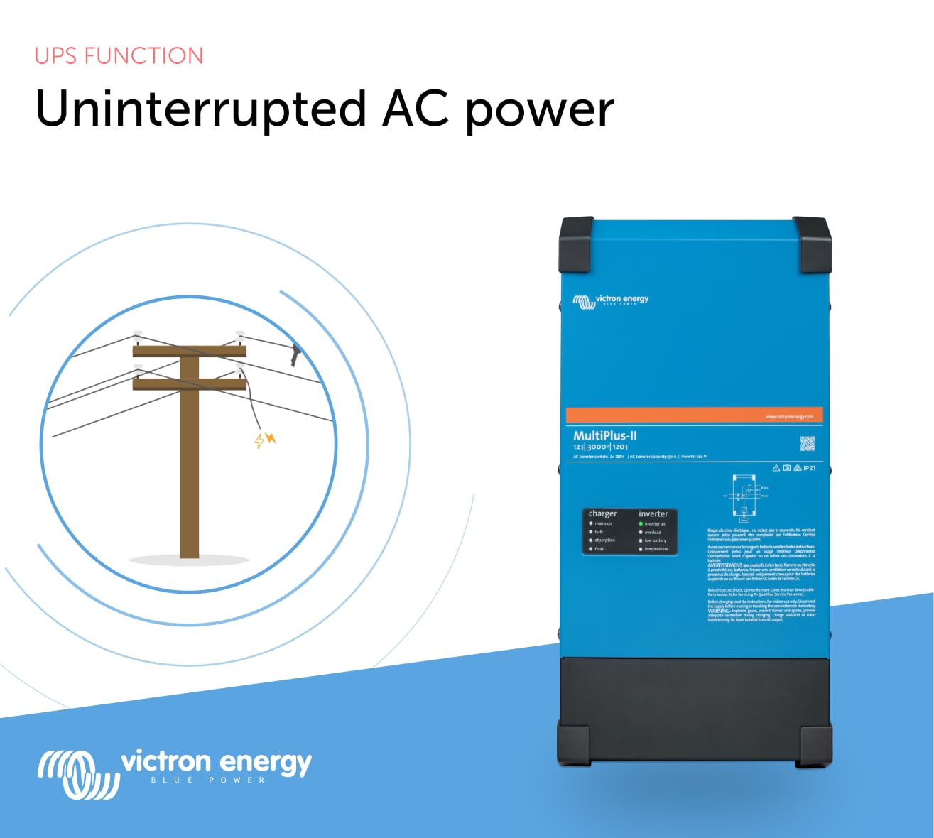 victron-energy-multiplus-ii-12-3000-120-inverter-charger-3000va-12v-2x120v-pure- image 5