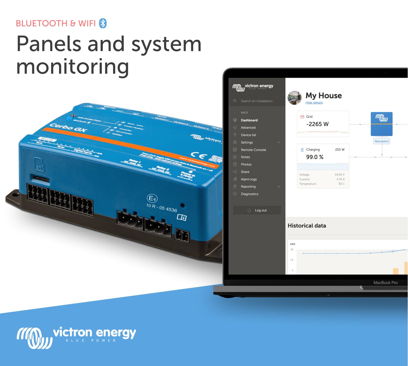 victron-energy-cerbo-gx-system-monitoring-and-control-hub-vrm-remote-access-vict image 2