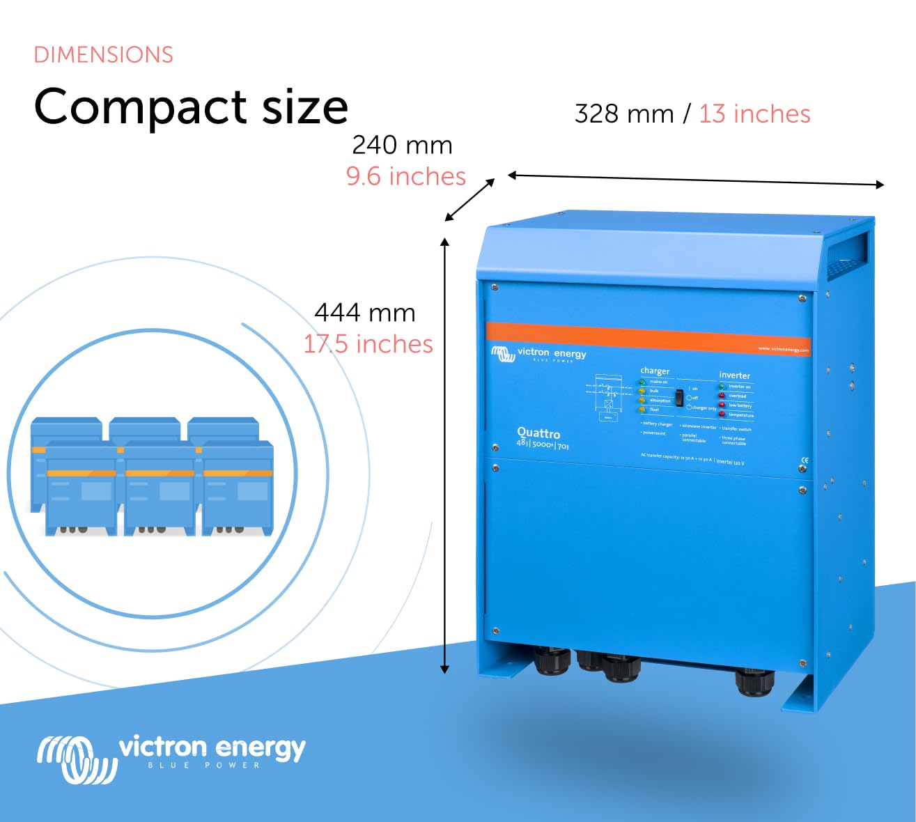 victron-energy-quattro-48-5000-70-5000va-48v-pure-sine-wave-inverter-with-70a-ba image 3