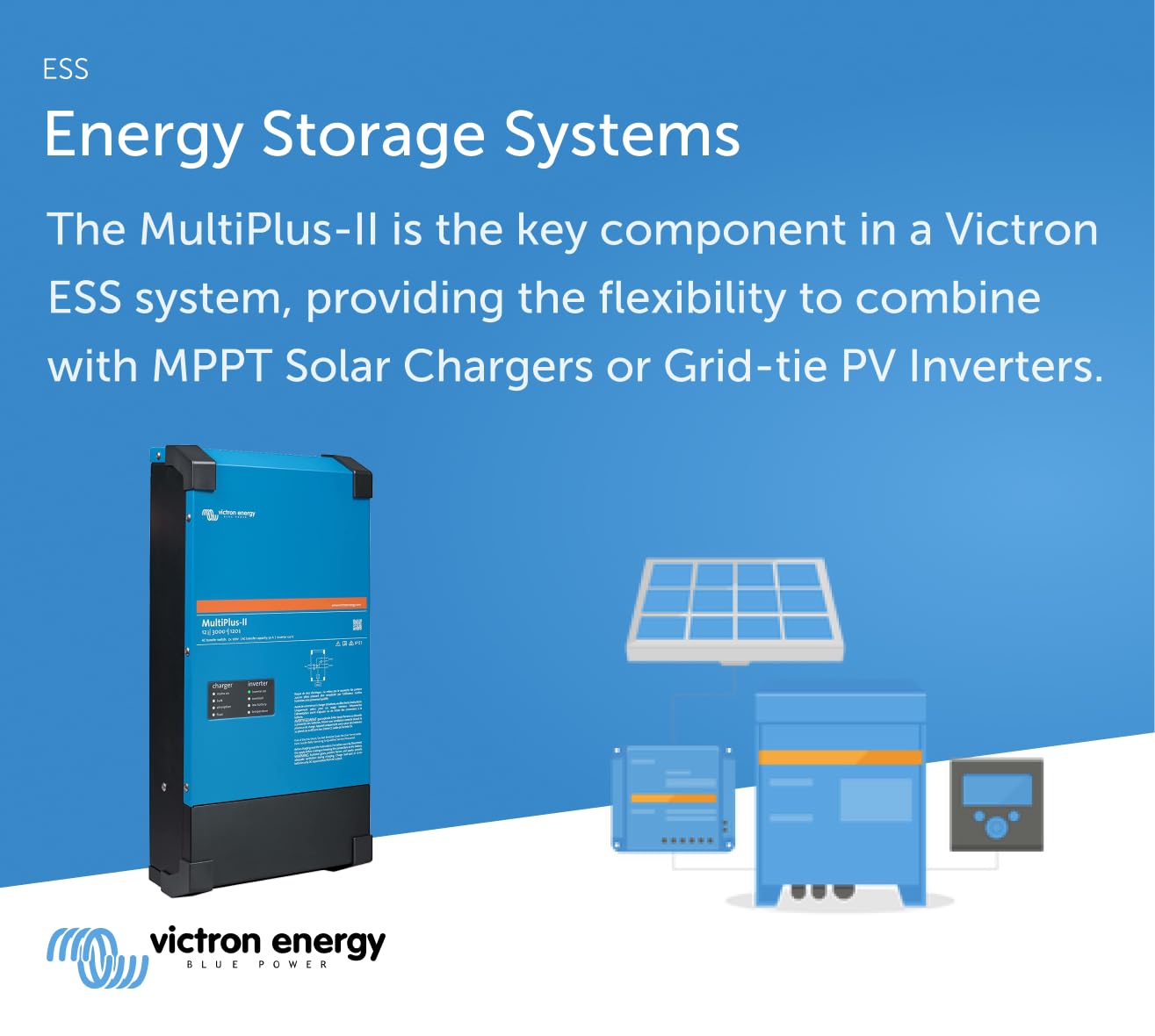 victron-energy-multiplus-ii-12-3000-120-inverter-charger-3000va-12v-2x120v-pure- image 4