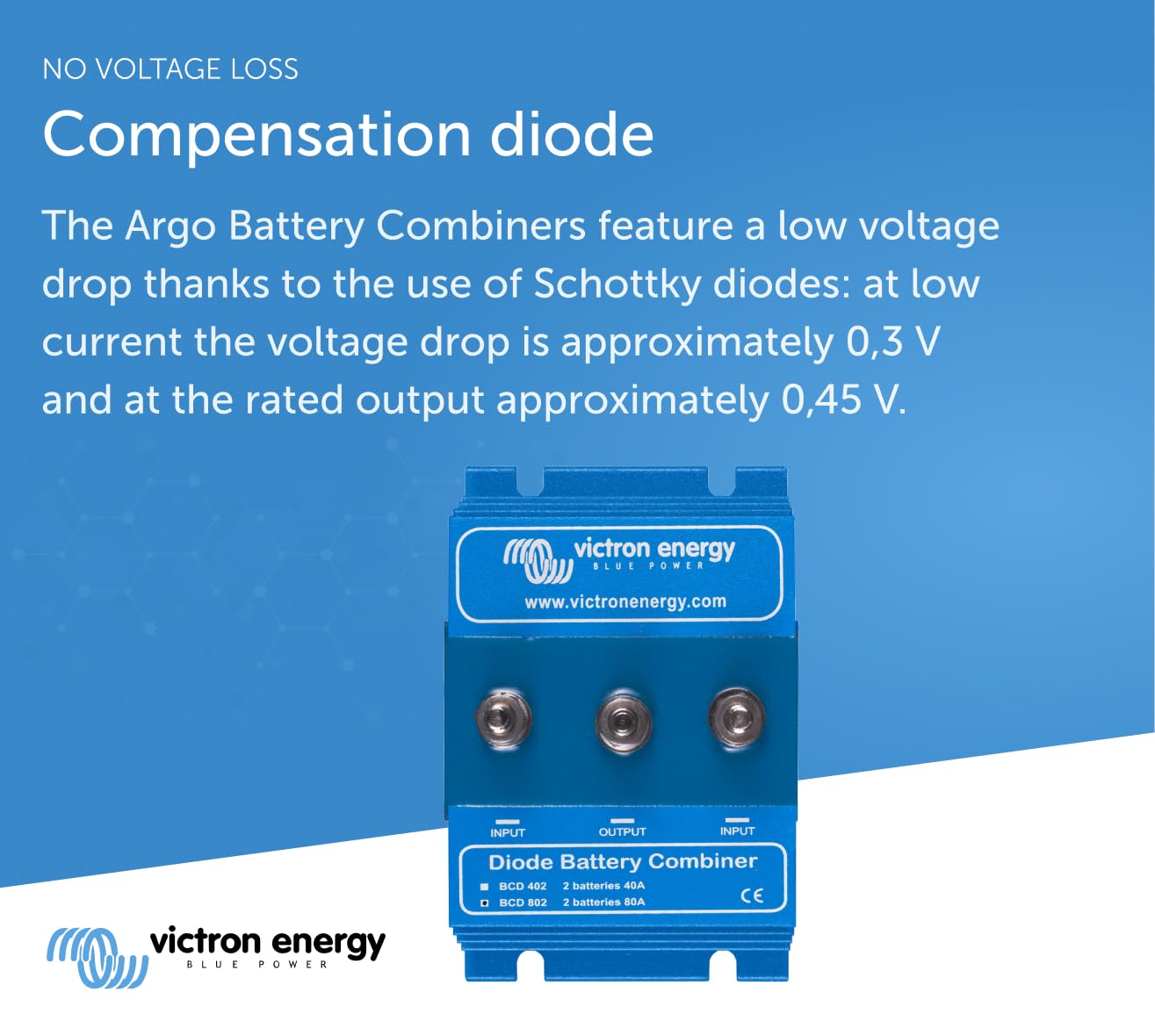 victron-energy-bcd-802-80a-diode-battery-combiner-2-battery-parallel-combiner-wi image 4
