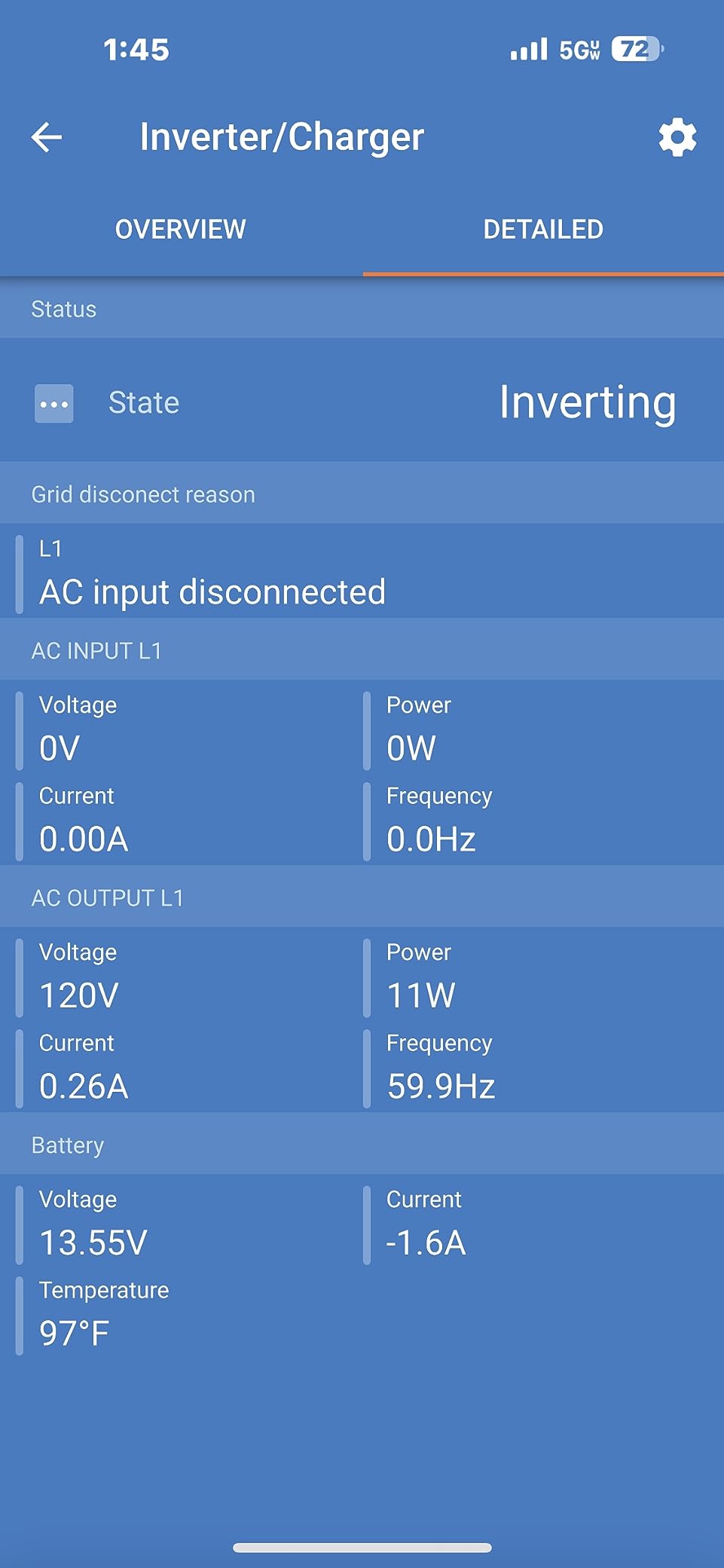 Pure sine power for my sailboat