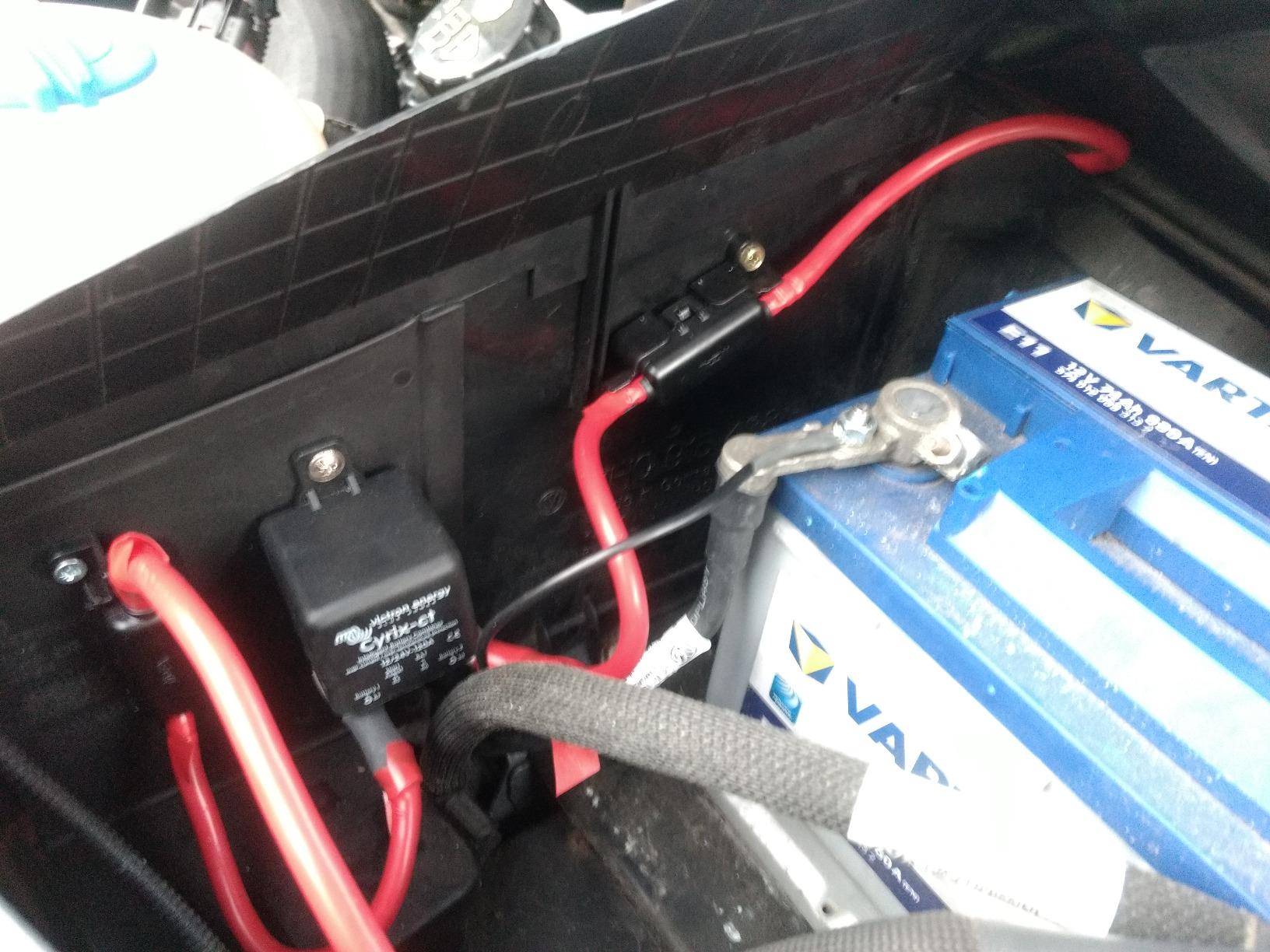 Aged eyes, simple install