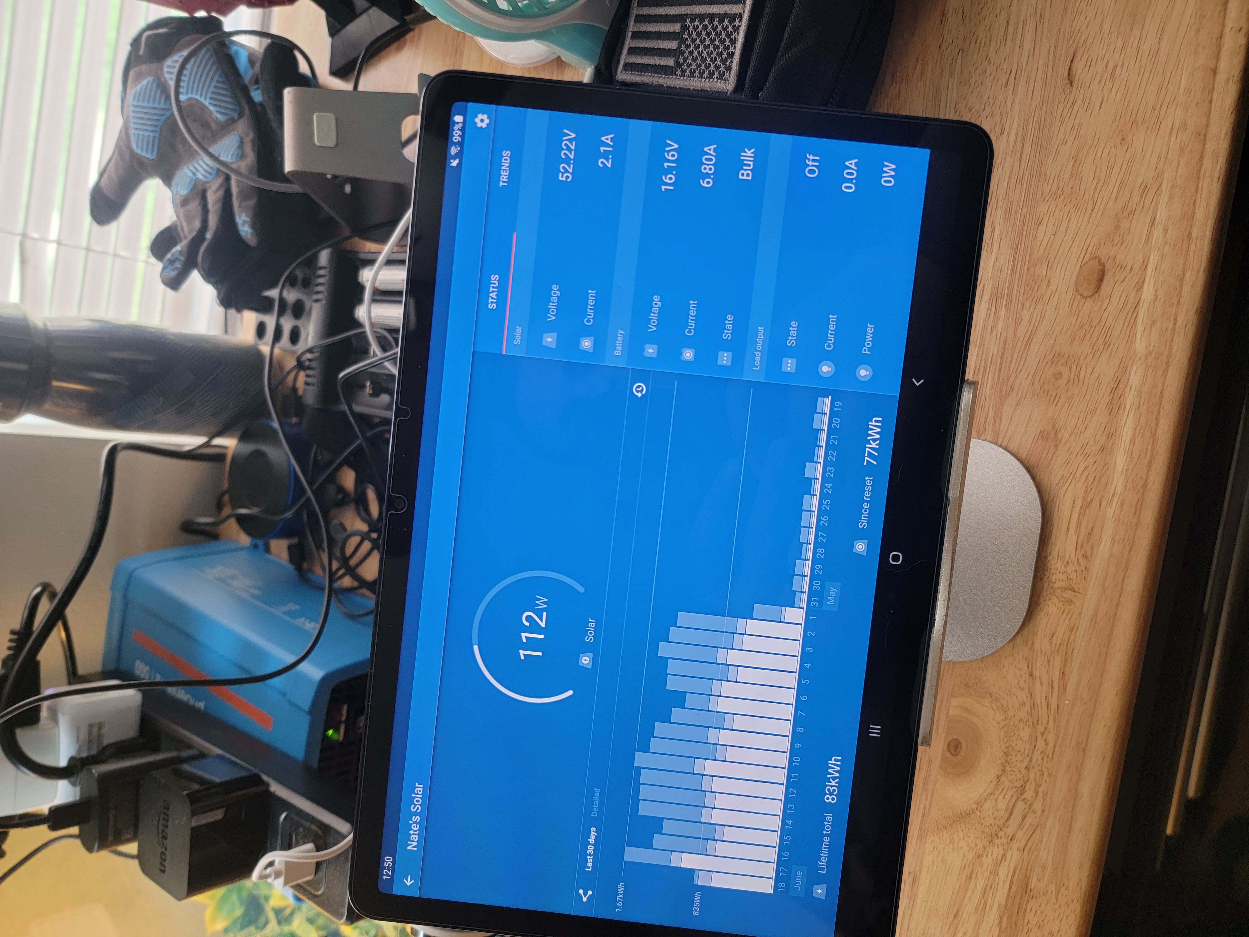 Victron quality at a budget price